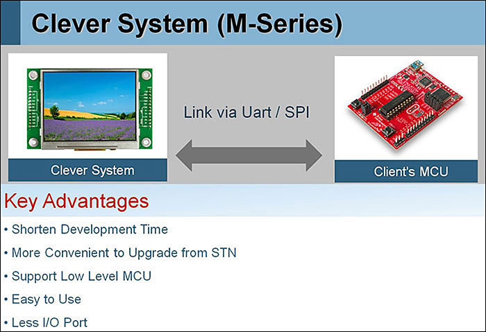Использование индикаторов серии M позволит пользователю быстро реализовать проект, используя простой микроконтроллер, например, из серии STM8