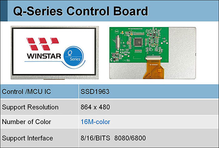 Дисплеи серии Q поддерживают традиционный для управления дисплеями контроллер Solomon SSD1963