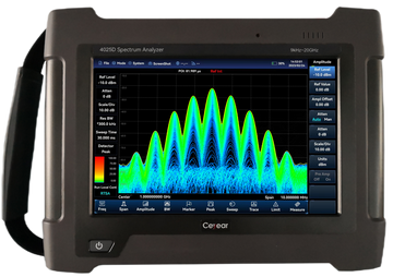 Signal and Spectrum Analyzer